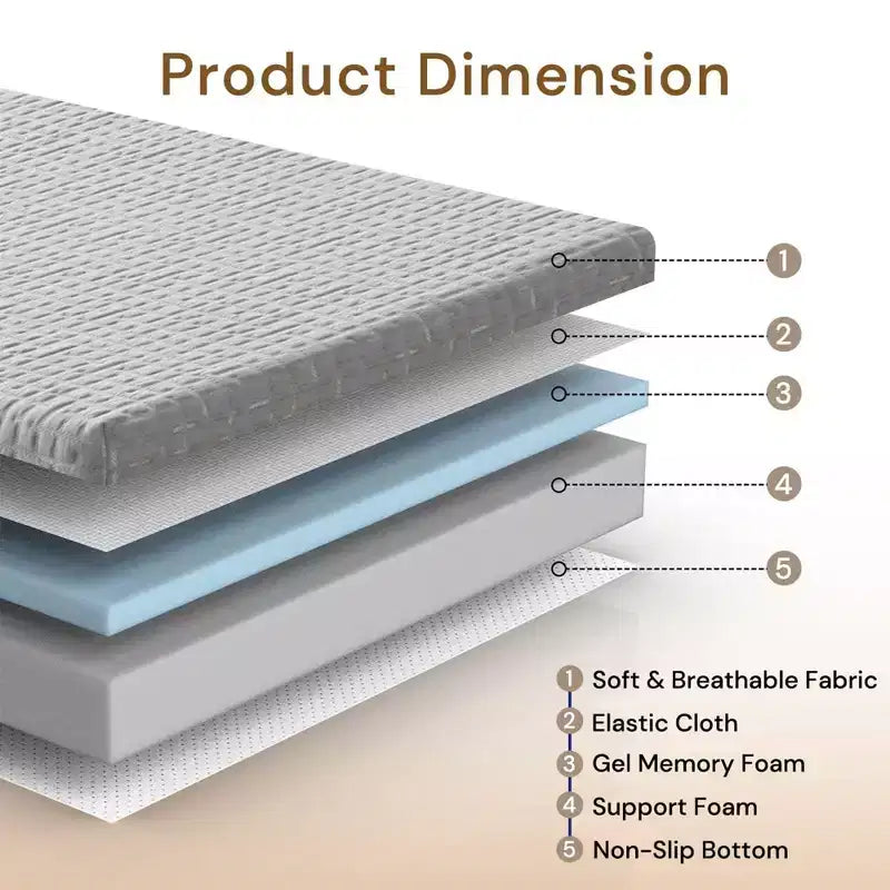 Wellos Non-Slip Firm Portable Tri Folding Gel Memory Foam Mattress 4 Foldable Mattress