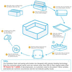 Canapé modulable 147, canapé d'angle avec assise large, combinaison libre