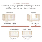 Babyletto Yuzu 8-in-1 Convertible Crib with All-Stages Conversion Kits