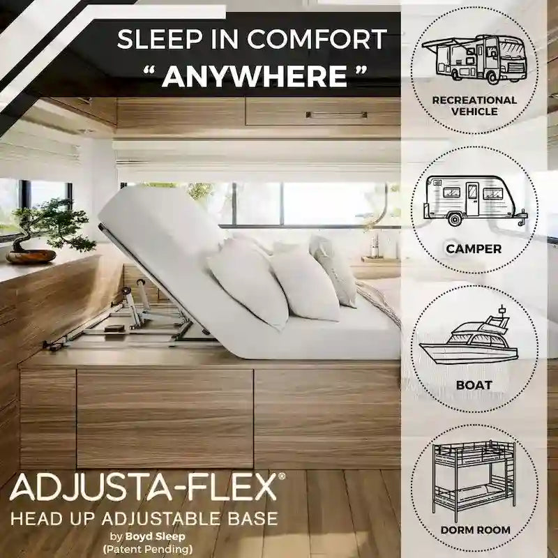 Kit Base Regolabile con Telecomando Wireless - Kit Telaio Letto Elettrico Leggero, Installazione Rapida e Semplice, Supporto Robusto